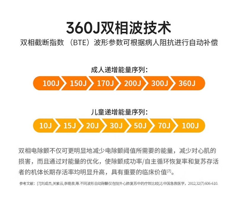 普美康AED半自动体外除颤器HeartSave PAD(M250)便携除颤仪+智能立柜 详情图 12