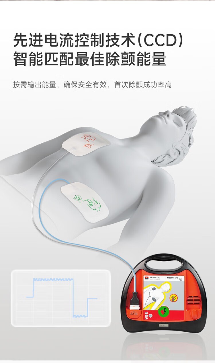 普美康AED半自动体外除颤器HeartSave PAD(M250)家用医用车载便携除颤仪 详情图 117