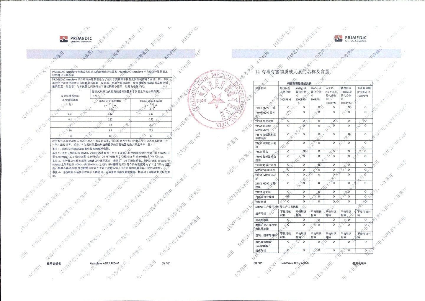 普美康AED半自动体外除颤器HeartSave PAD(M250)家/医用除颤仪+壁挂箱 详情图 47