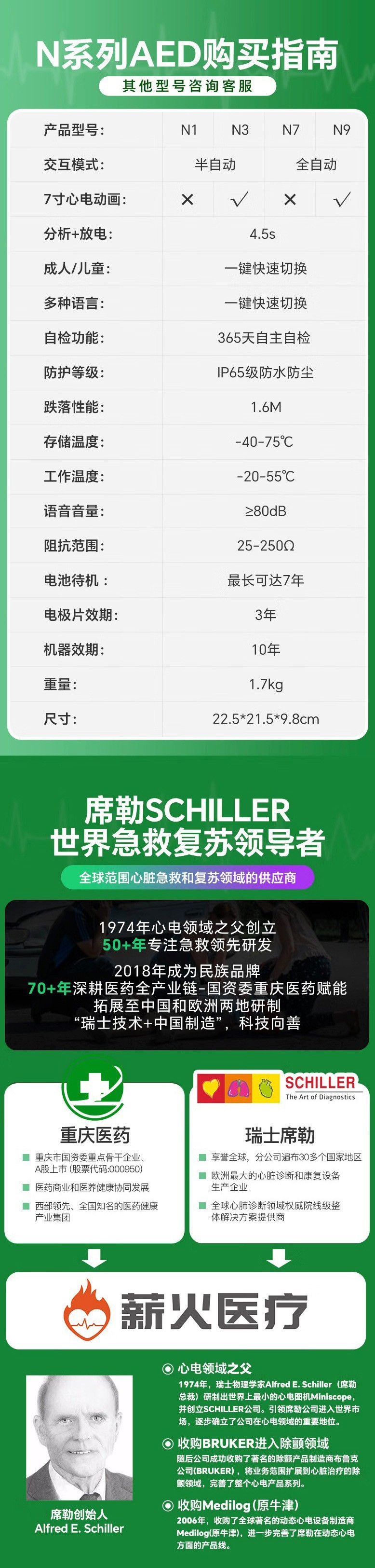 席勒 AED-N1半自动体外除颤器便携式除颤仪家用医用车载心脏急救+立柜 详情图 2