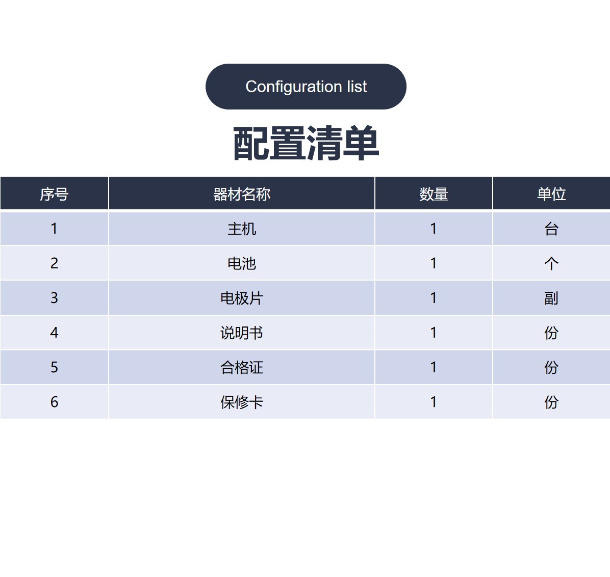 普美康半自动体外除颤器AED-M (M250)4.7英寸屏免费上门培训+普通立柜 详情图 15
