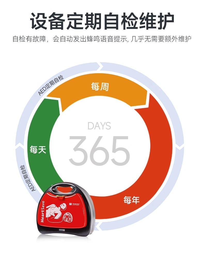 普美康半自动体外除颤器AED-M (M250)4.7英寸屏免费上门培训+普通立柜 详情图 28