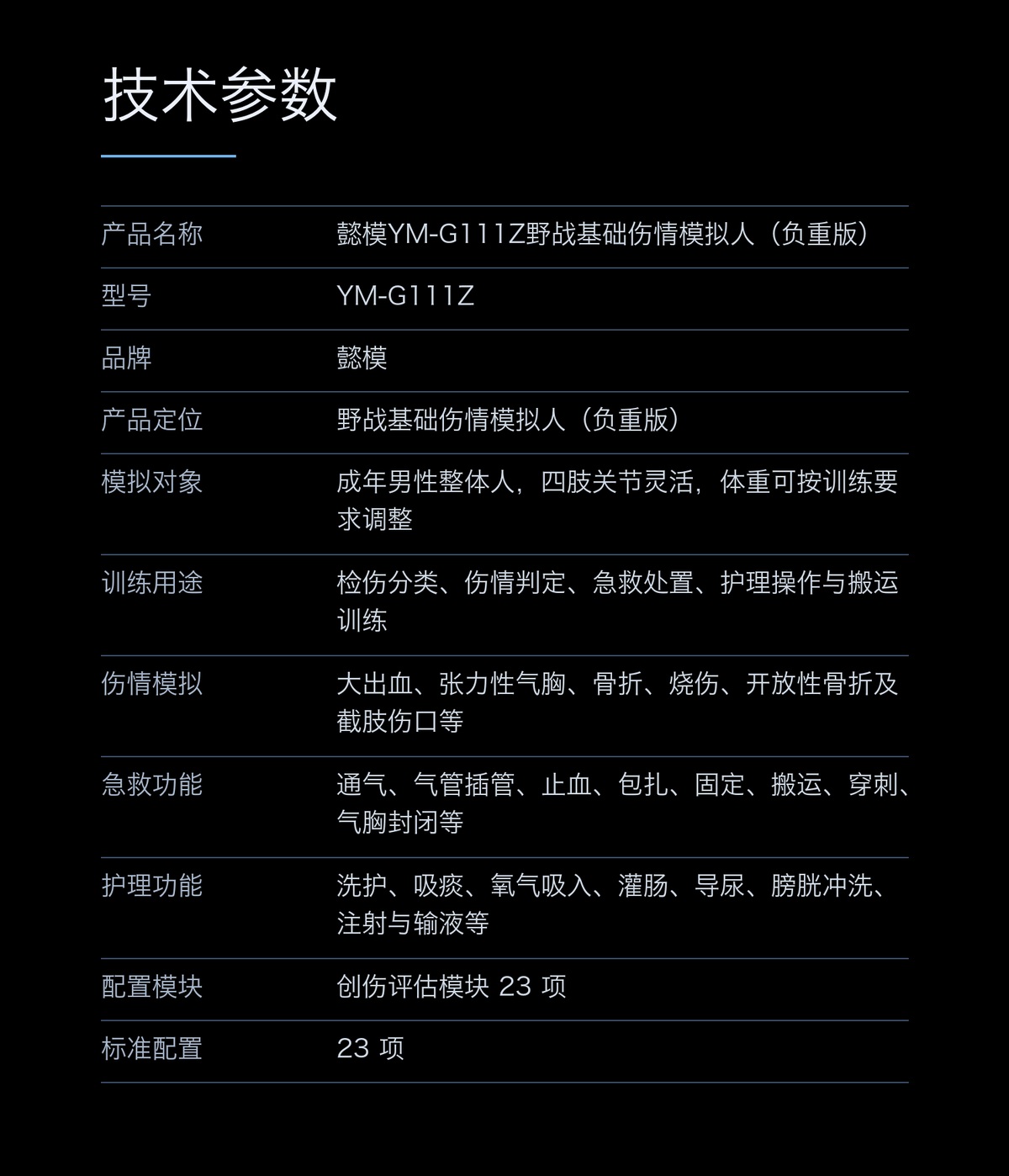 懿模YM-G111Z野战基础伤情模拟人（负重版） 详情图 4