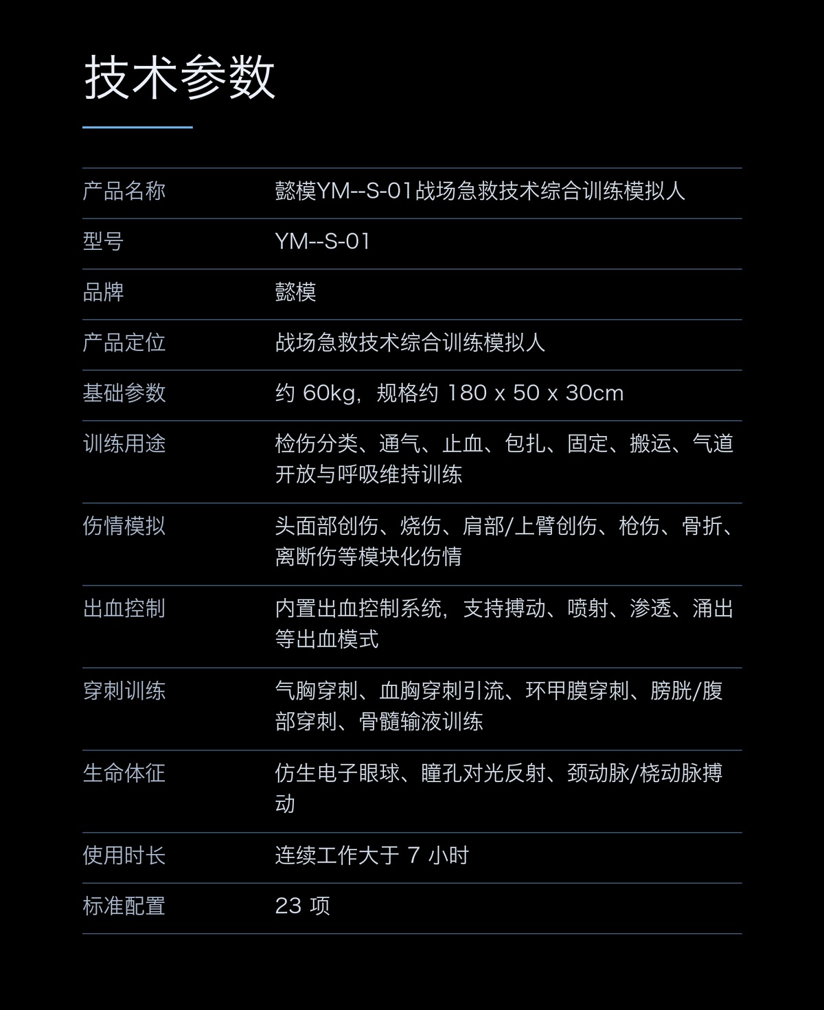 懿模YM--S-01战场急救技术综合训练模拟人 详情图 4