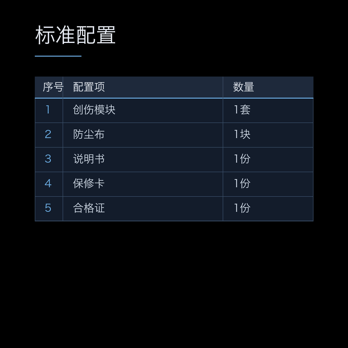 懿模YM-G110-16伤情呈现模拟器材（16件套）高级创伤评估模块 详情图 3