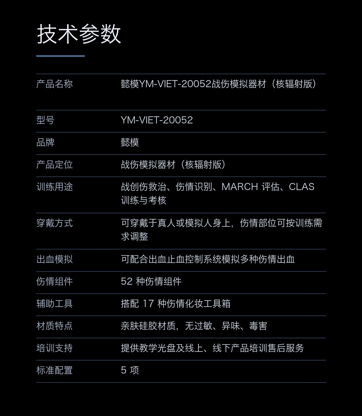 懿模YM-VIET-20052战伤模拟器材（核辐射版） 详情图 4