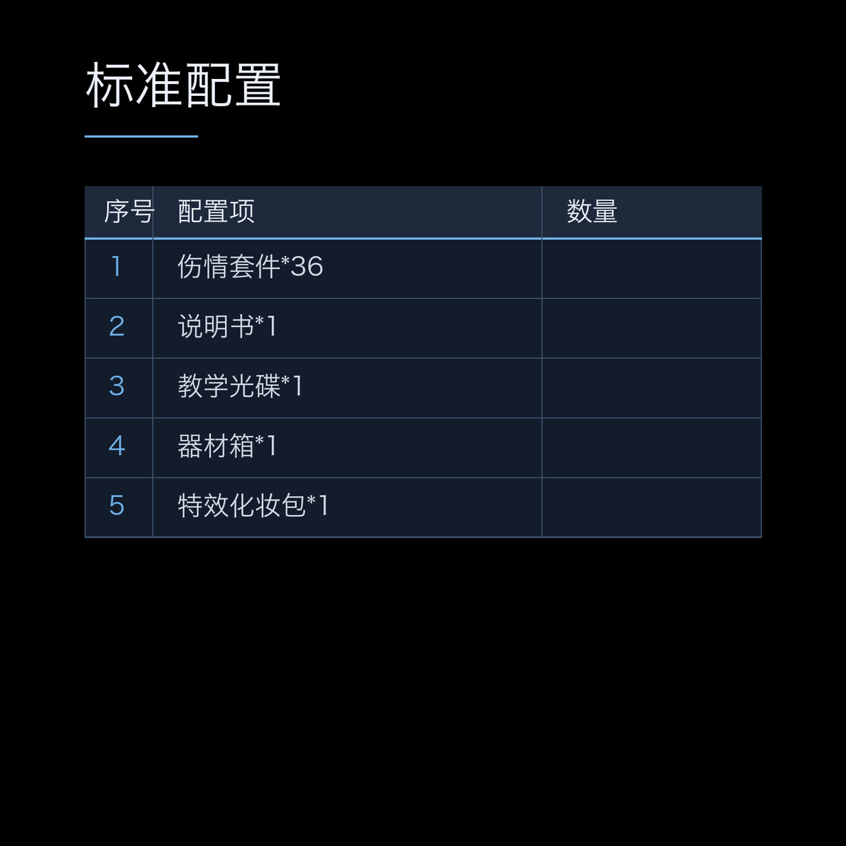 懿模YM-VIET-20036战伤模拟器材(进阶版)卫勤战创伤救治技术训练 详情图 3